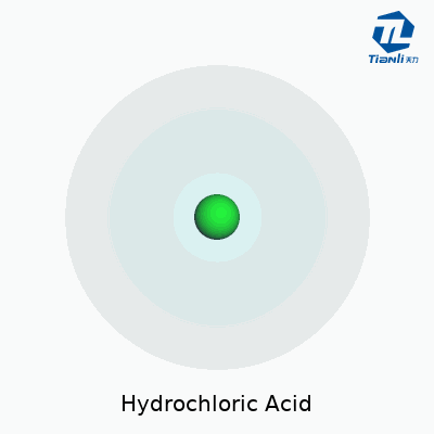 Hydrochloric Acid